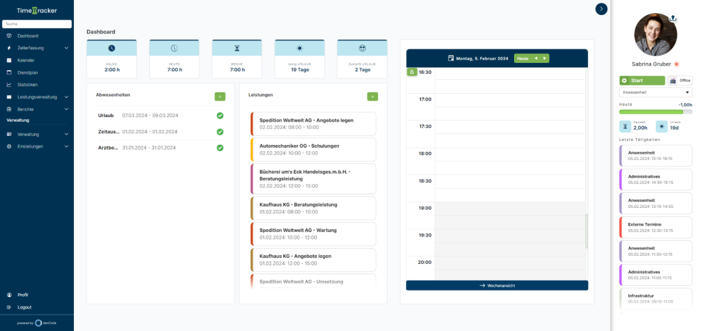 TimeTracker Dashboard mit Gleitzeitkonto, Abwesenheiten, Leistungen und Tageskalender
